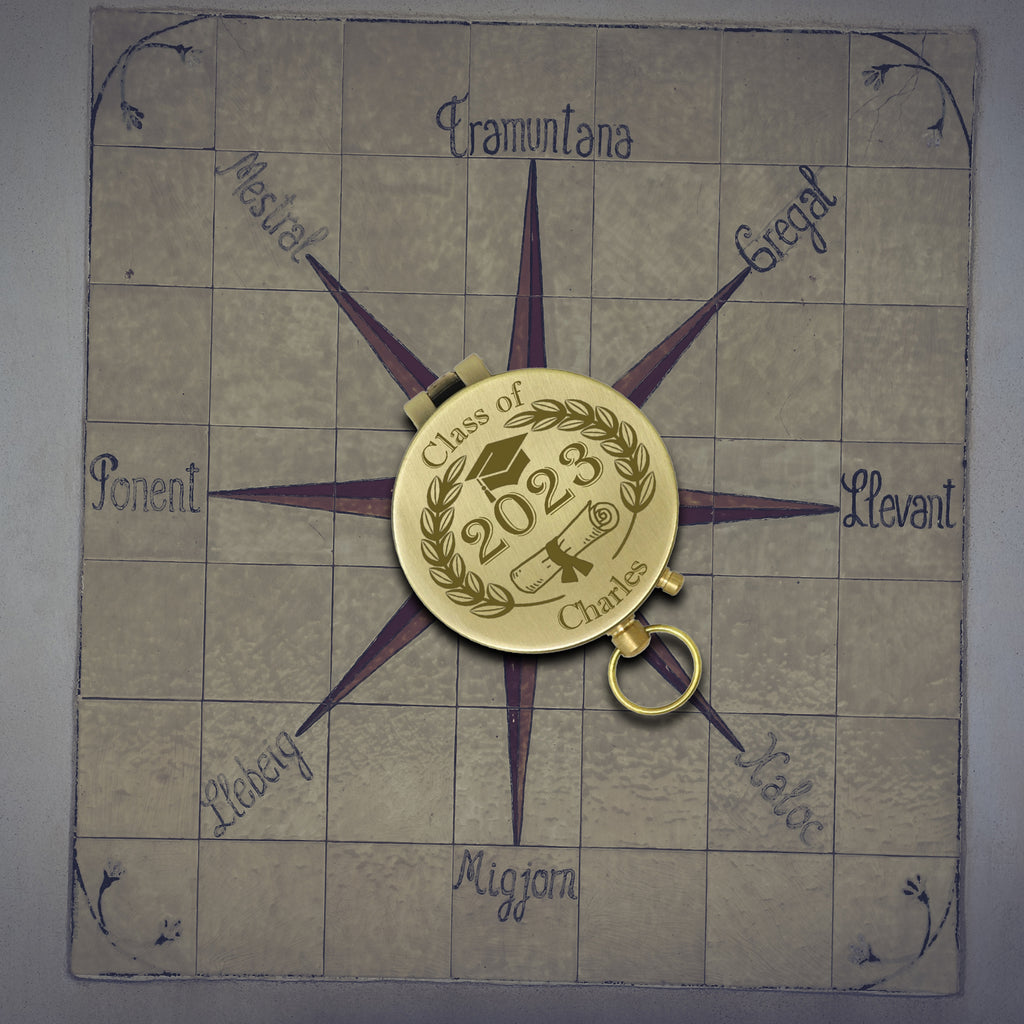 compass