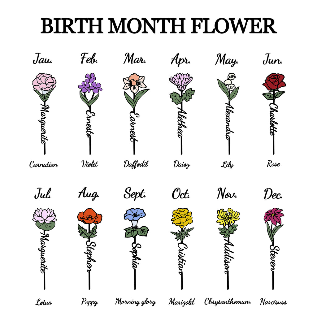 personalized birth flower sign