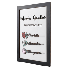 Load image into Gallery viewer, personalized birth flower sign