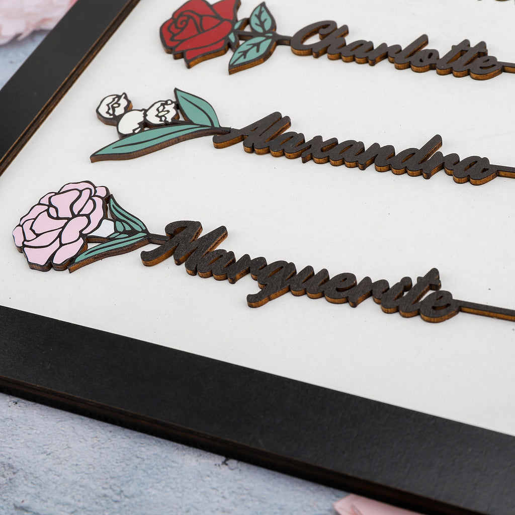 personalized birth flower sign