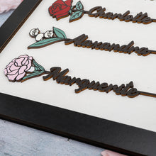 Load image into Gallery viewer, personalized birth flower sign