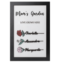 Load image into Gallery viewer, personalized birth flower sign