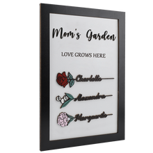 Load image into Gallery viewer, personalized birth flower sign