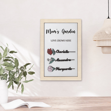 Load image into Gallery viewer, personalized birth flower sign